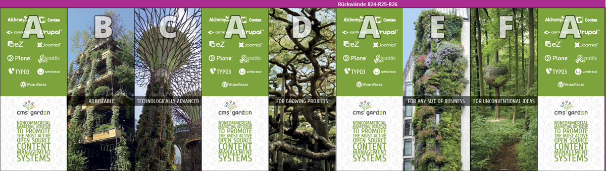CMS-Garden-Stand_Abwickl_WHD18_R24-26_oSw